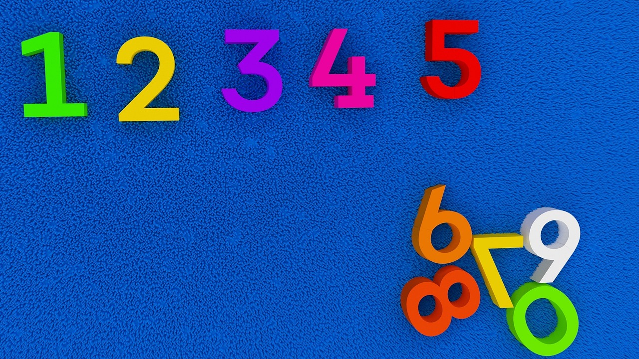 Arithmetic/Math